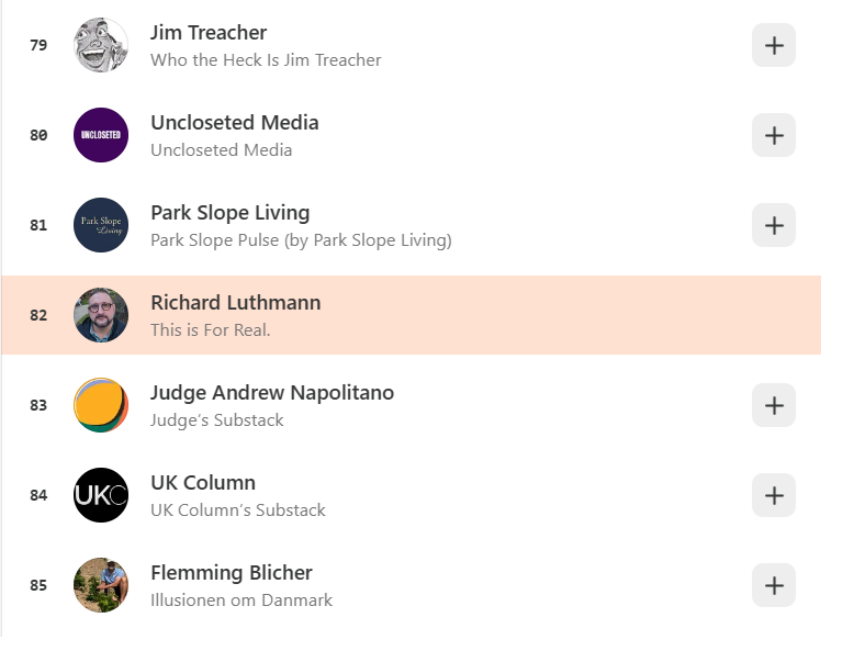 Luthmann Ranking